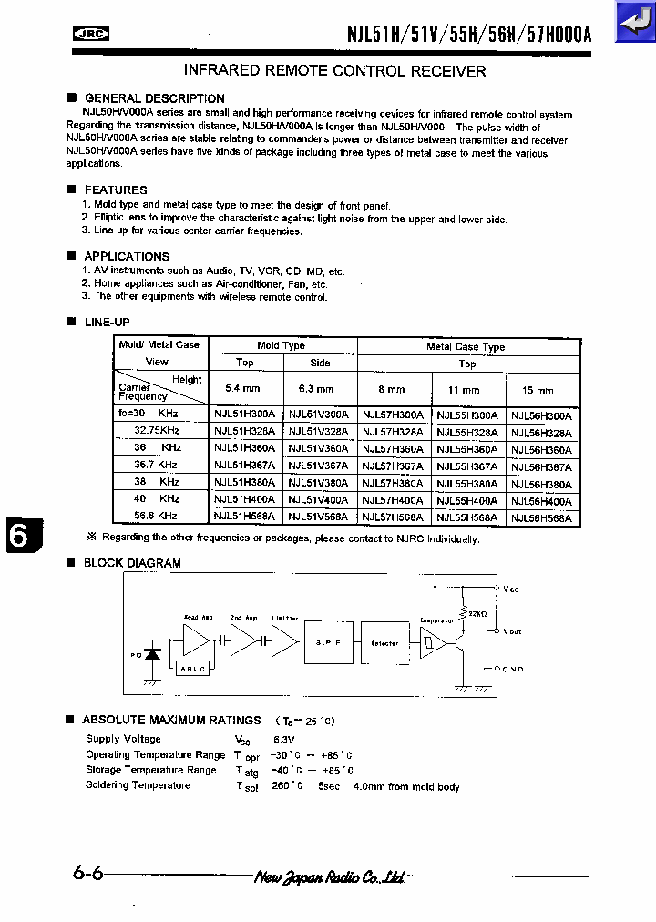NJL51VA_206951.PDF Datasheet
