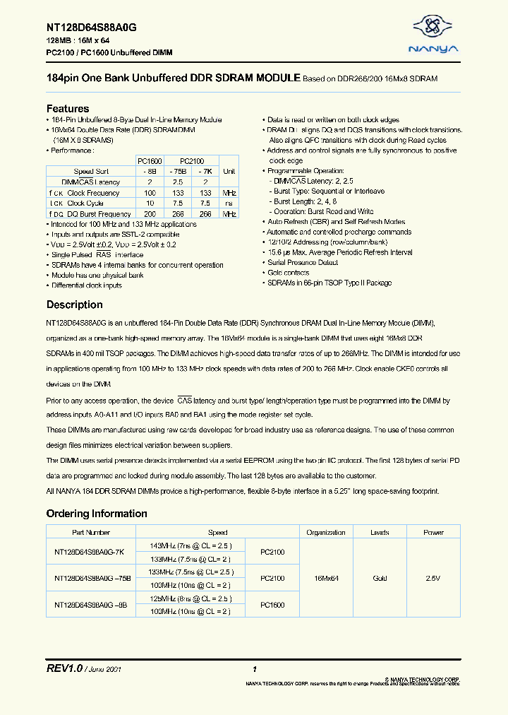 NT128D64S88A0G_287024.PDF Datasheet
