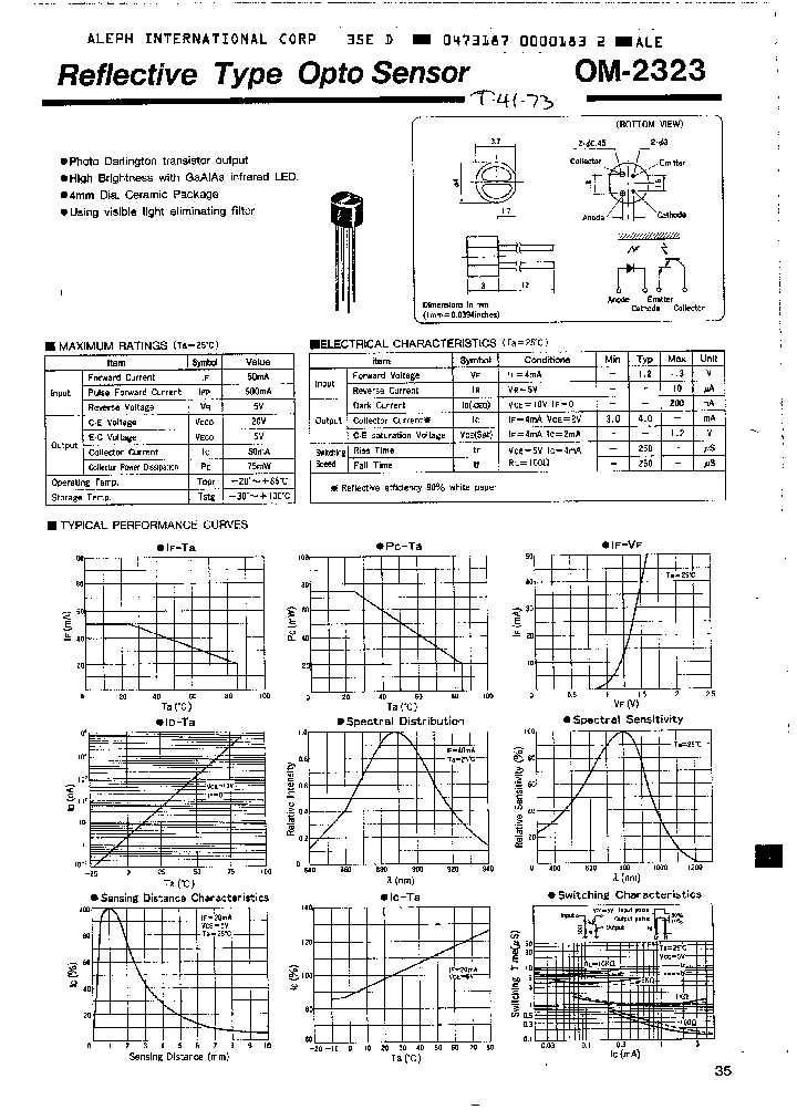 OM2323_282100.PDF Datasheet