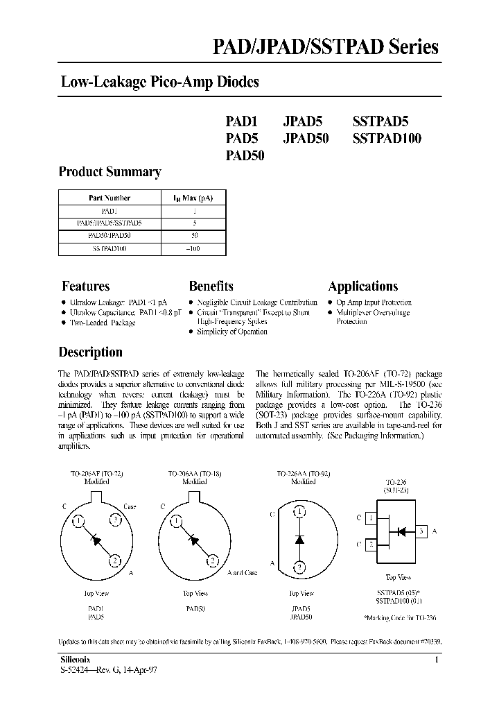 SSTPAD100_291450.PDF Datasheet