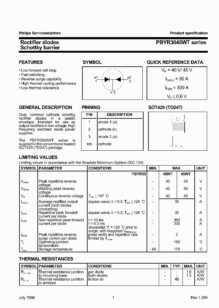 PBYR3045WTSERIES_276867.PDF Datasheet