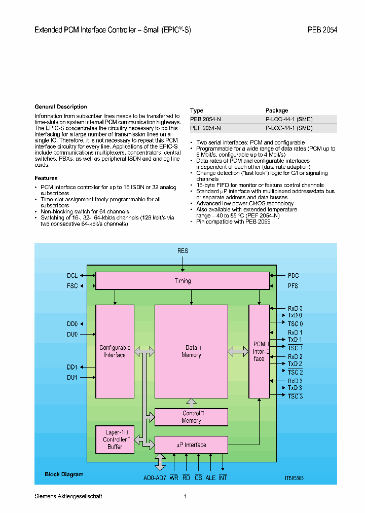 PEB2054_286420.PDF Datasheet