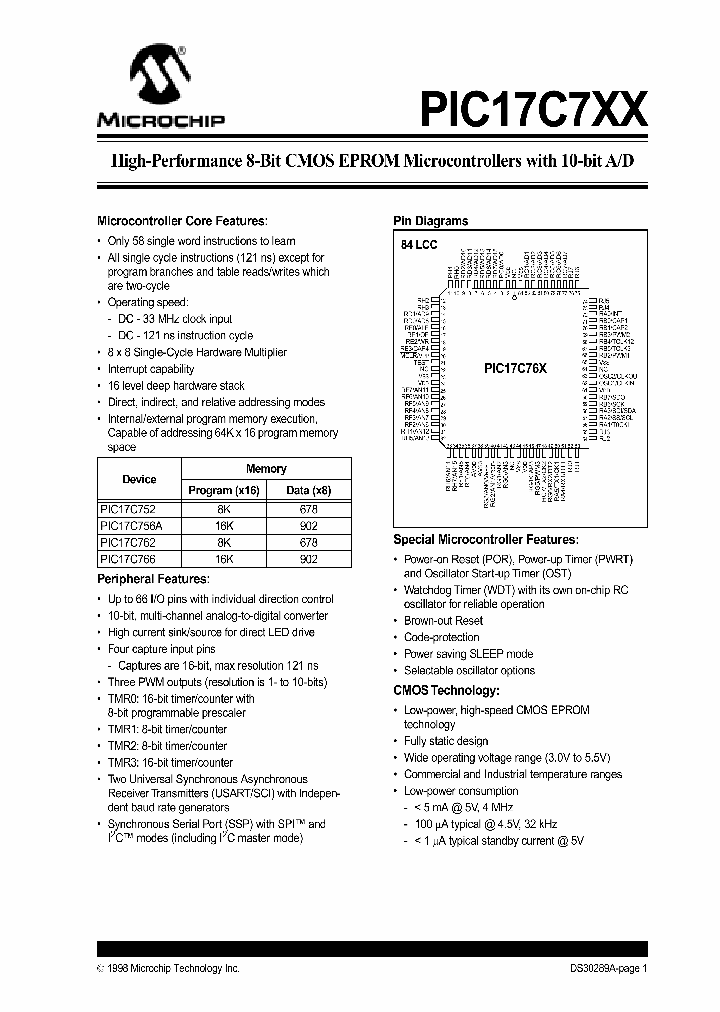 PIC17C756AT_149269.PDF Datasheet