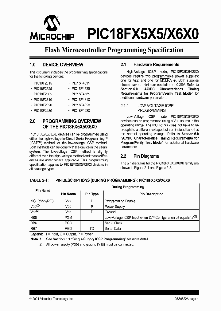 PIC18F4620_200678.PDF Datasheet