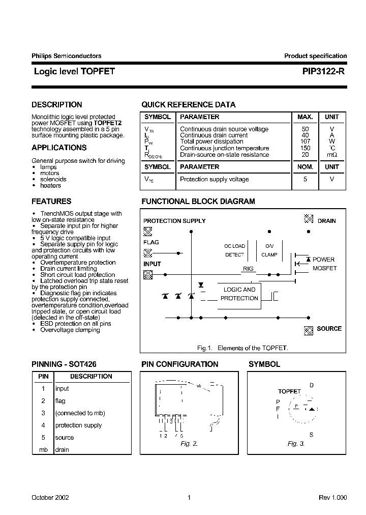 PIP3122-R_280148.PDF Datasheet