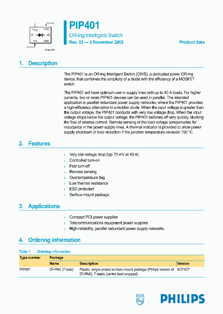 PIP401_218377.PDF Datasheet