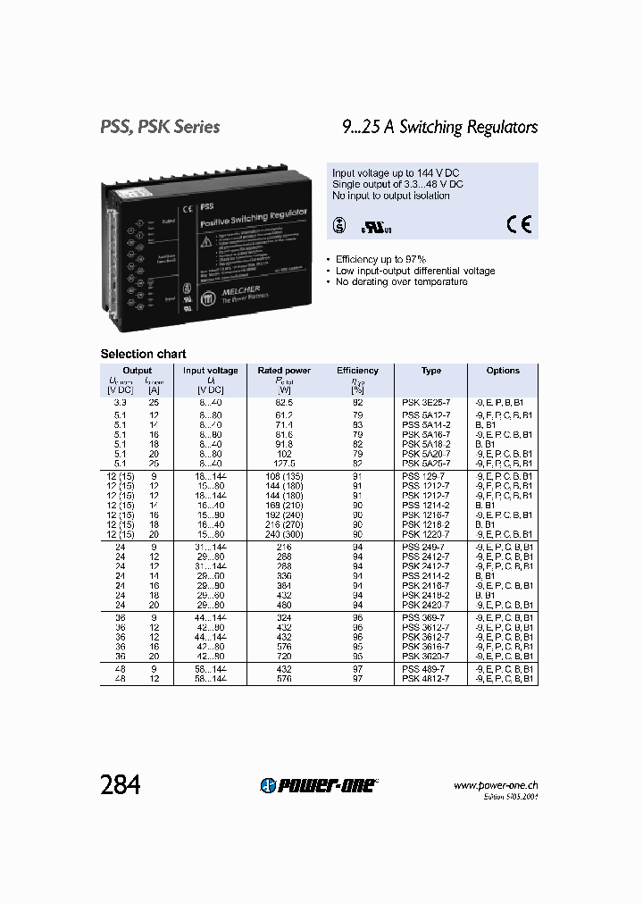 PSS1212-7_134644.PDF Datasheet
