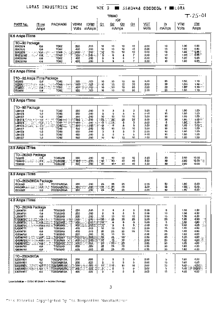 Q4025L6_284885.PDF Datasheet