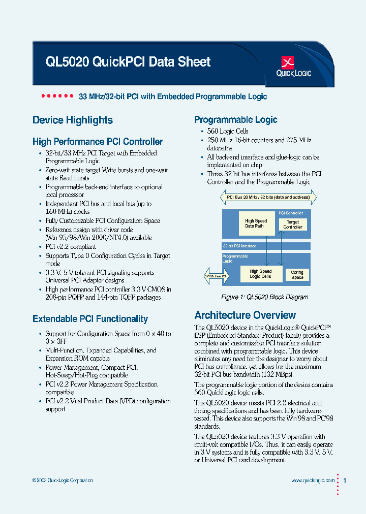 QL5020_288742.PDF Datasheet