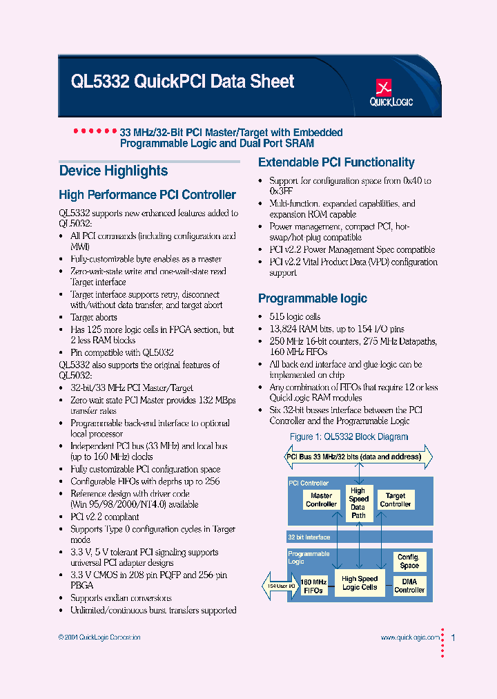 QL5332_296009.PDF Datasheet