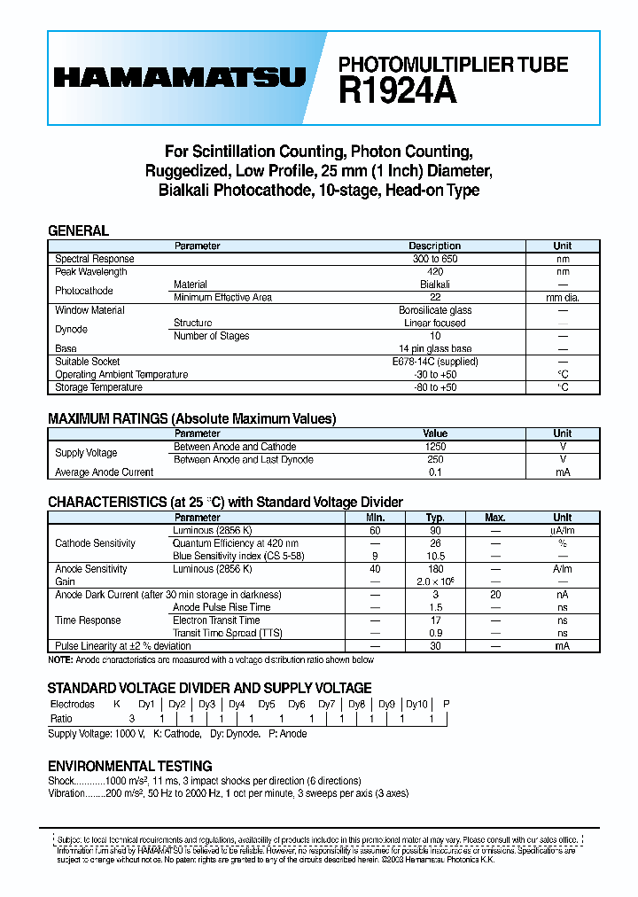 R1924A_300568.PDF Datasheet