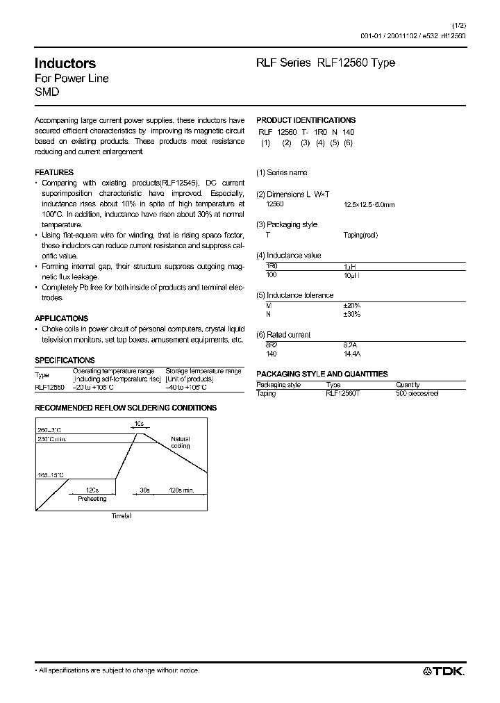 RLF12560_289694.PDF Datasheet