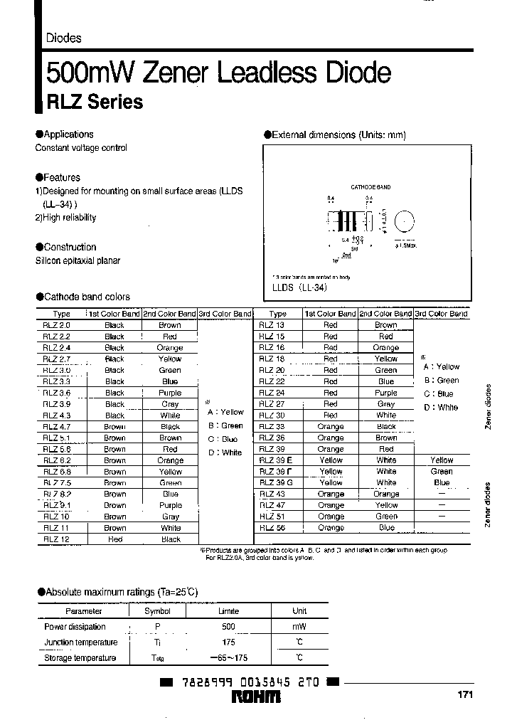 RLZ62NBSP_180110.PDF Datasheet