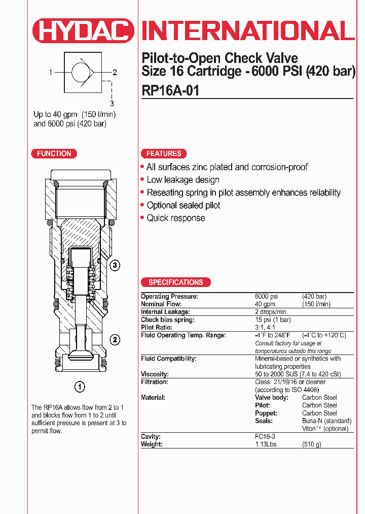 RP16A-01-SS6-VS-153_296348.PDF Datasheet