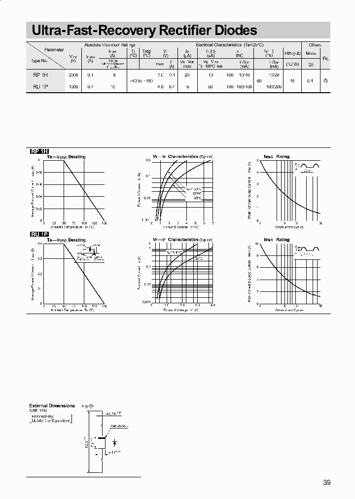 RP1H_275552.PDF Datasheet