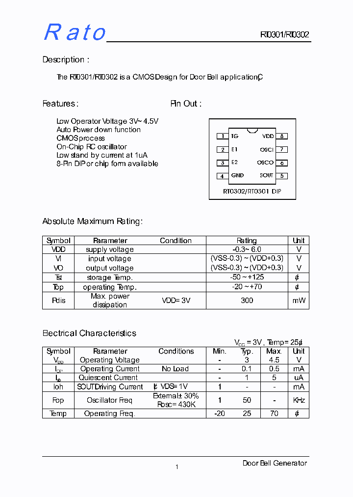 RT0302_202889.PDF Datasheet
