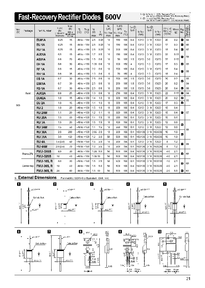 RU4A_203451.PDF Datasheet