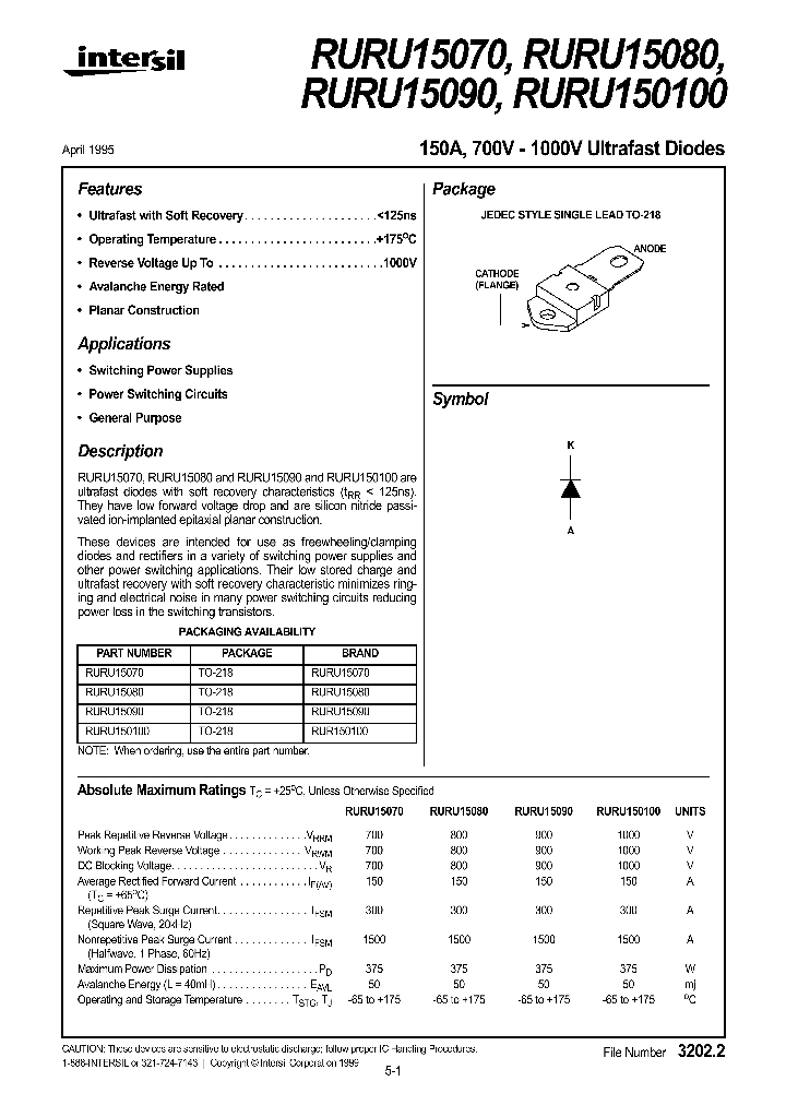 RURU15080_203492.PDF Datasheet