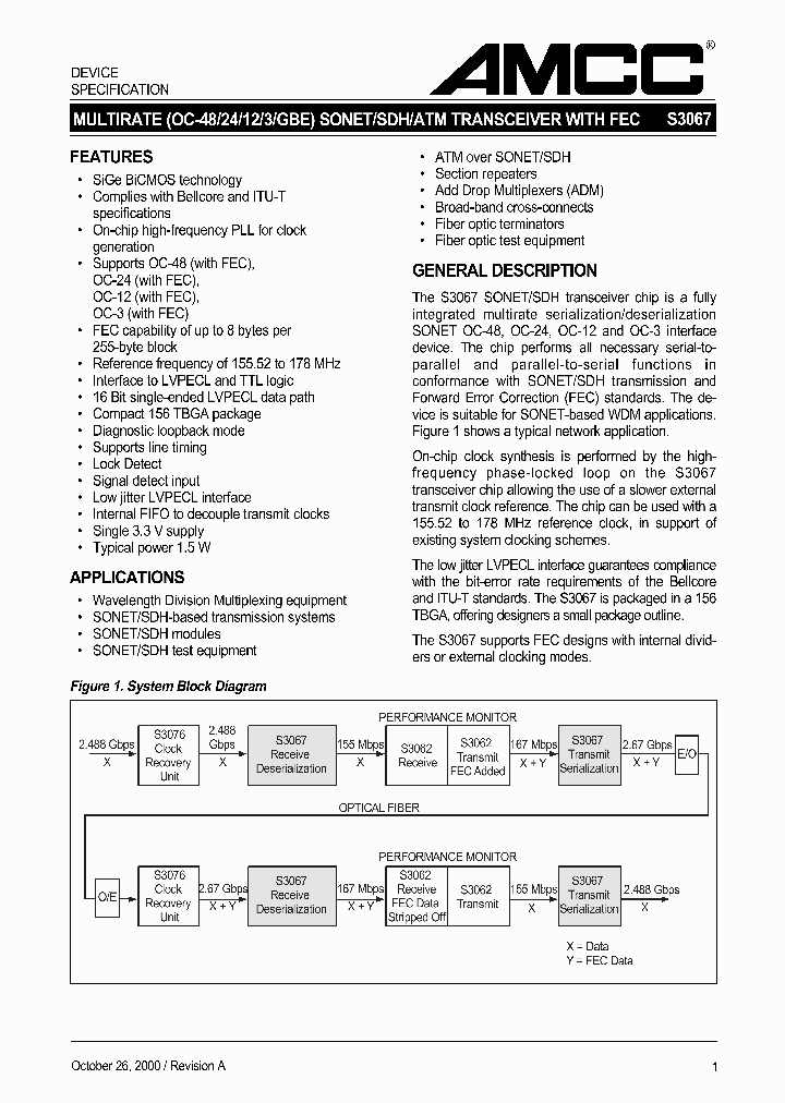 S3067_264691.PDF Datasheet