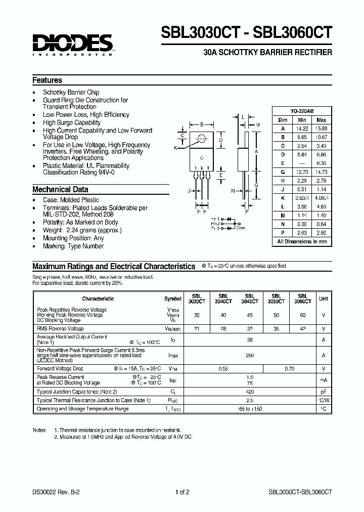 SBL3040CT_247643.PDF Datasheet
