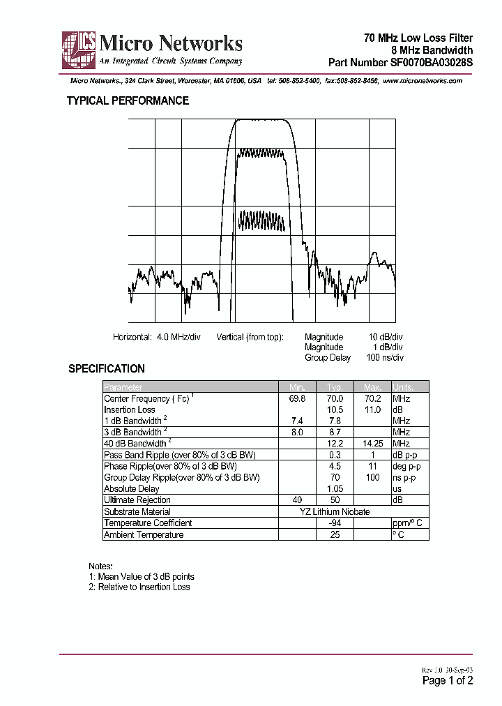 SF0070BA03028S_221188.PDF Datasheet