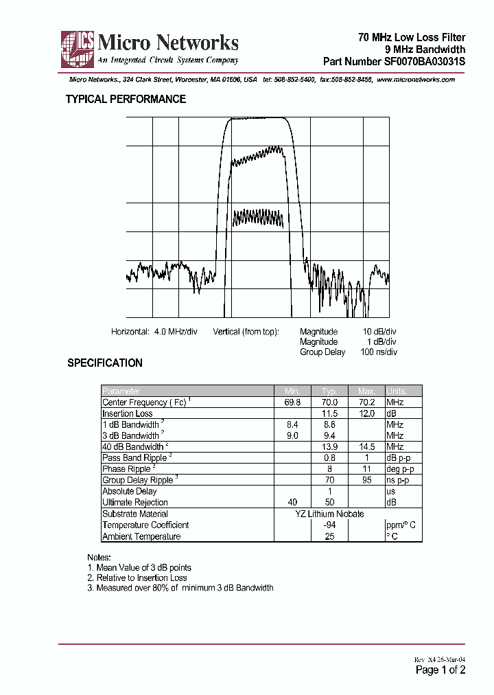 SF0070BA03031S_221187.PDF Datasheet