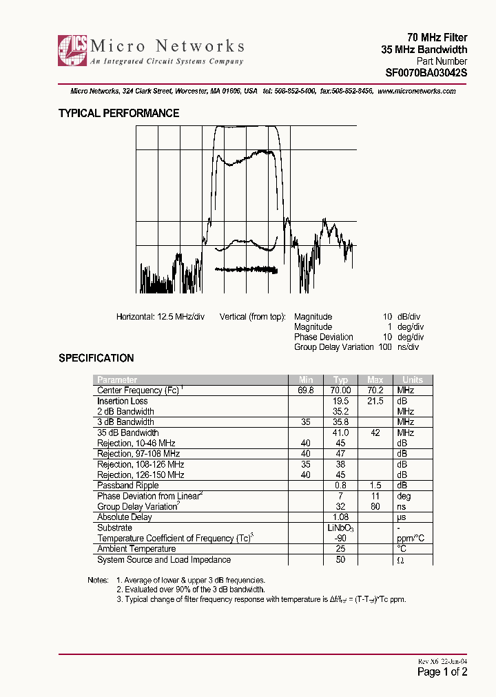 SF0070BA03042S_221174.PDF Datasheet
