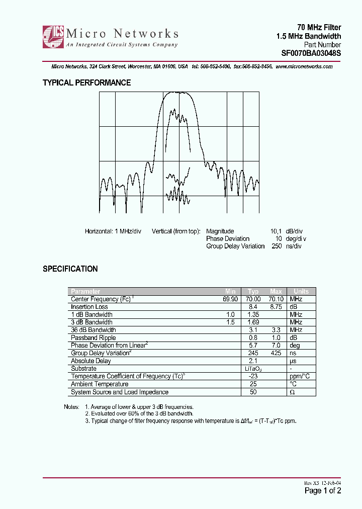 SF0070BA03048S_221196.PDF Datasheet