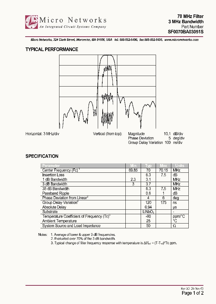 SF0070BA03051S_221195.PDF Datasheet