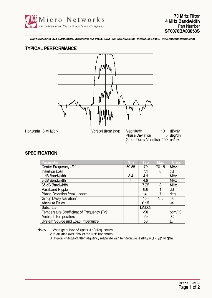 SF0070BA03053S_221193.PDF Datasheet
