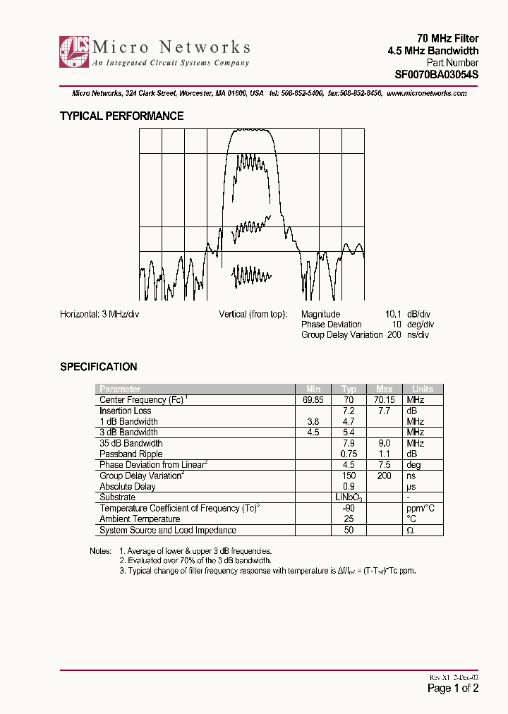 SF0070BA03054S_221192.PDF Datasheet
