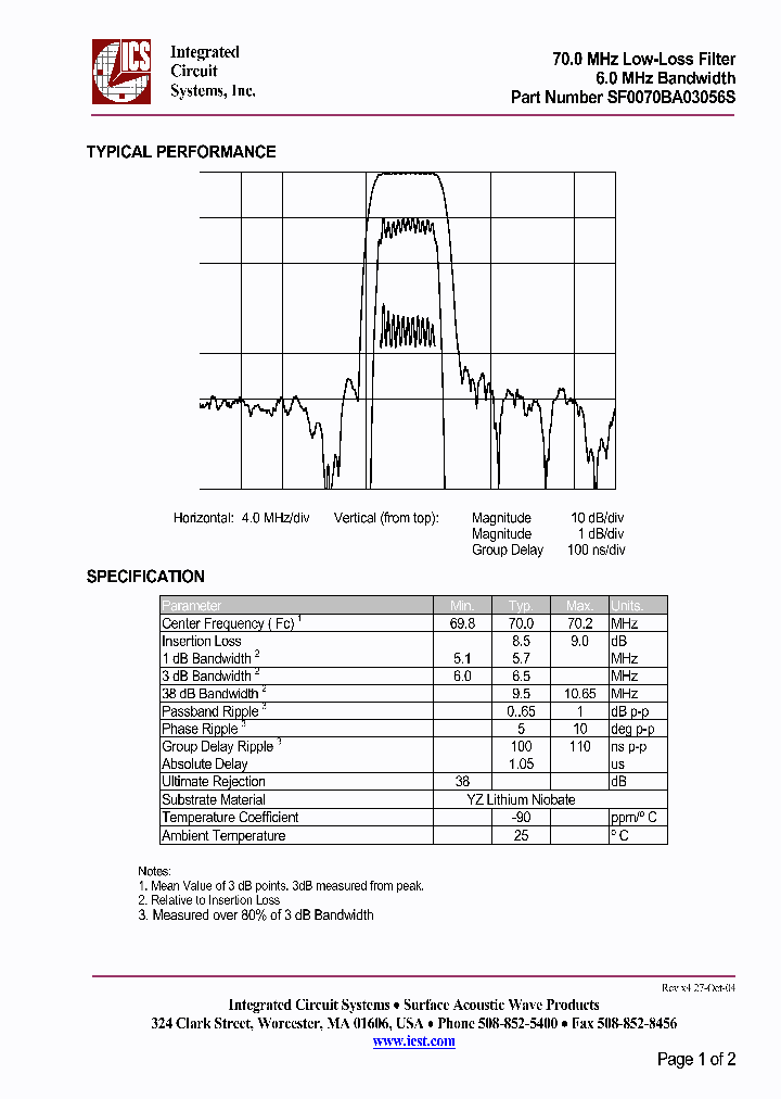 SF0070BA03056S_221190.PDF Datasheet
