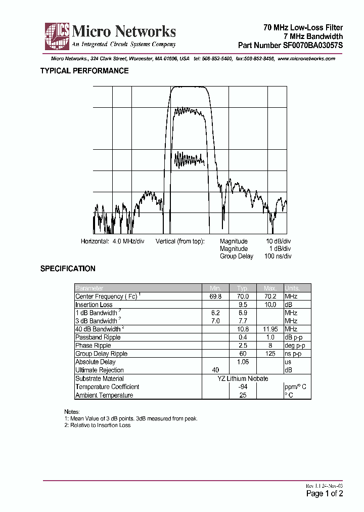 SF0070BA03057S_221189.PDF Datasheet