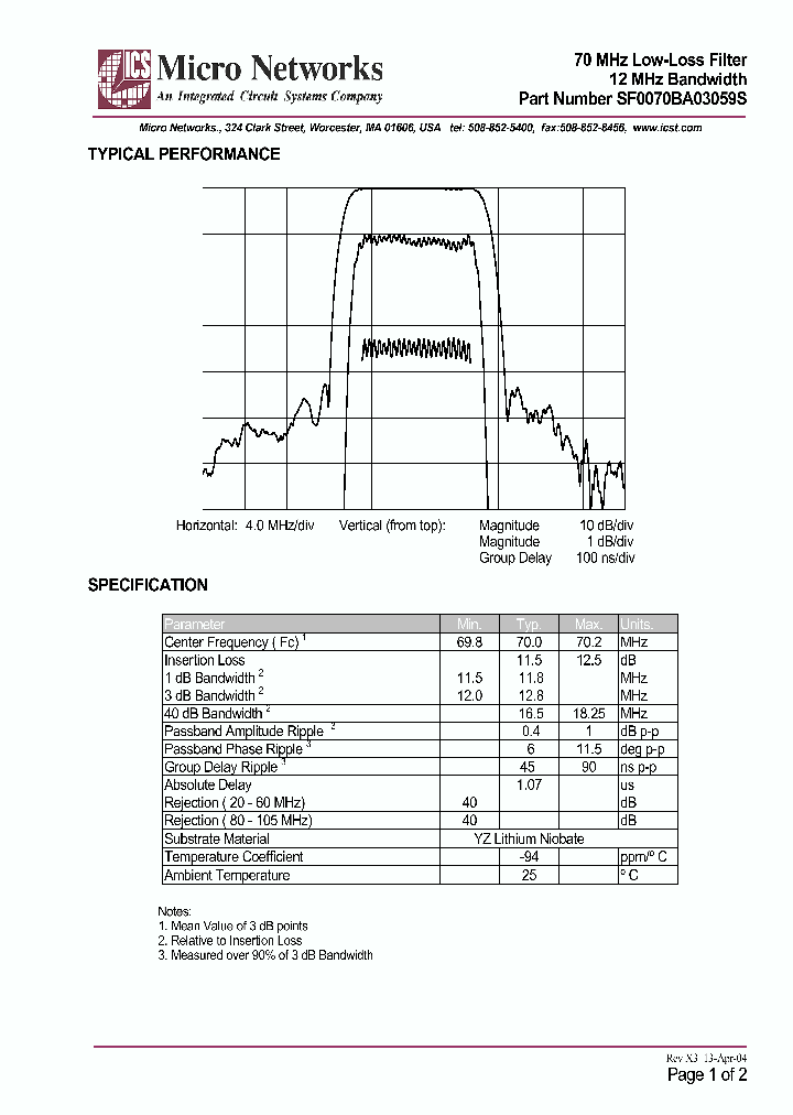 SF0070BA03059S_221185.PDF Datasheet