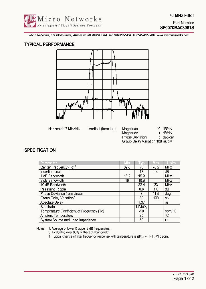 SF0070BA03061S_221183.PDF Datasheet