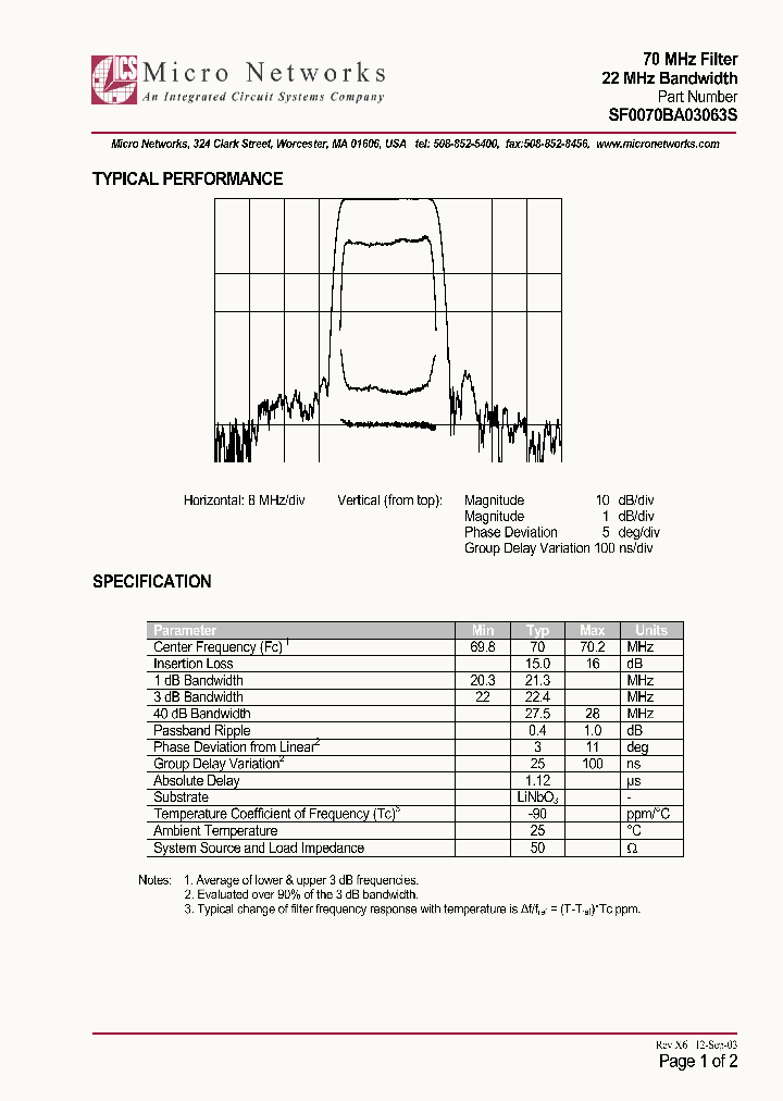 SF0070BA03063S_221180.PDF Datasheet