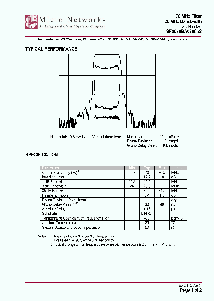 SF0070BA03065S_221178.PDF Datasheet