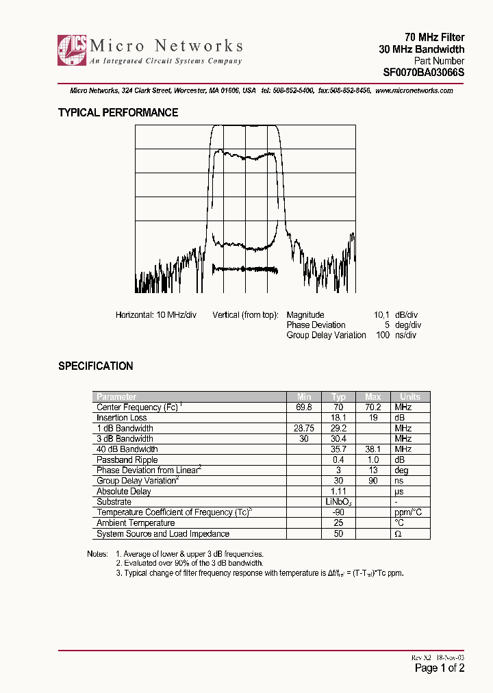 SF0070BA03066S_221176.PDF Datasheet