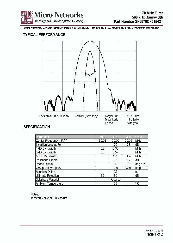 SF0070CF51542T_292601.PDF Datasheet