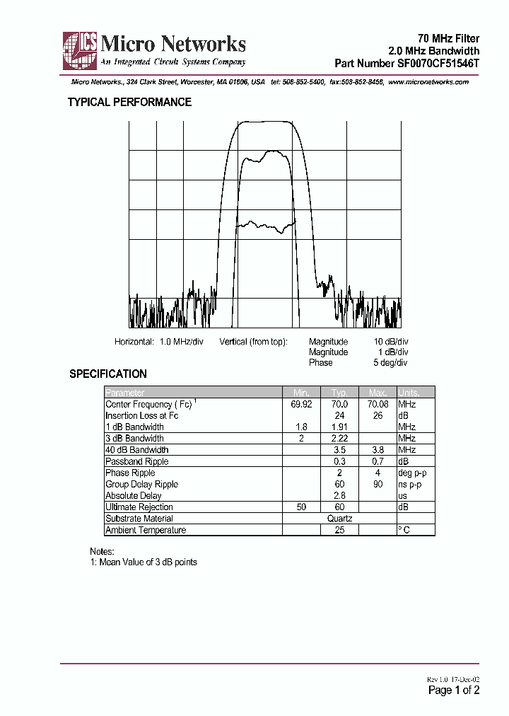 SF0070CF51546T_292599.PDF Datasheet
