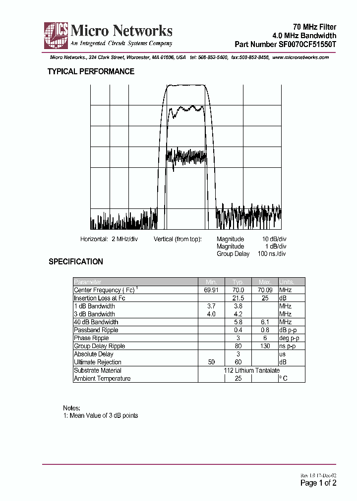SF0070CF51550T_292596.PDF Datasheet
