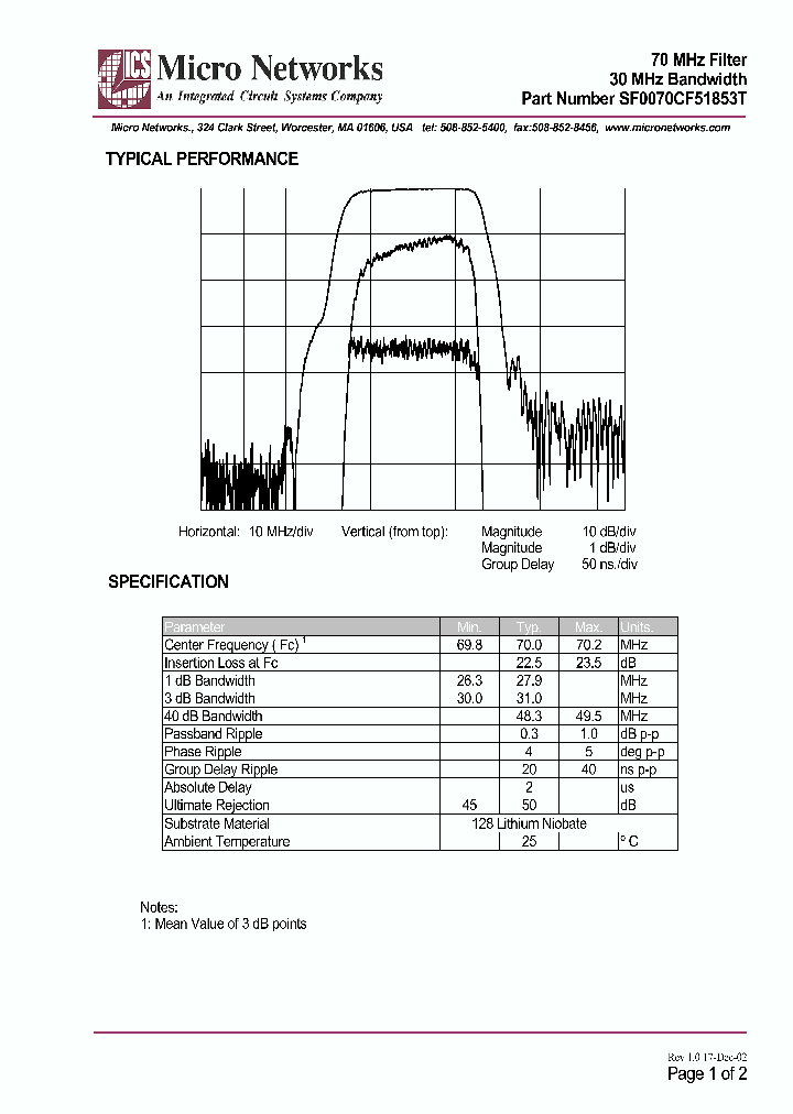 SF0070CF51853T_292587.PDF Datasheet