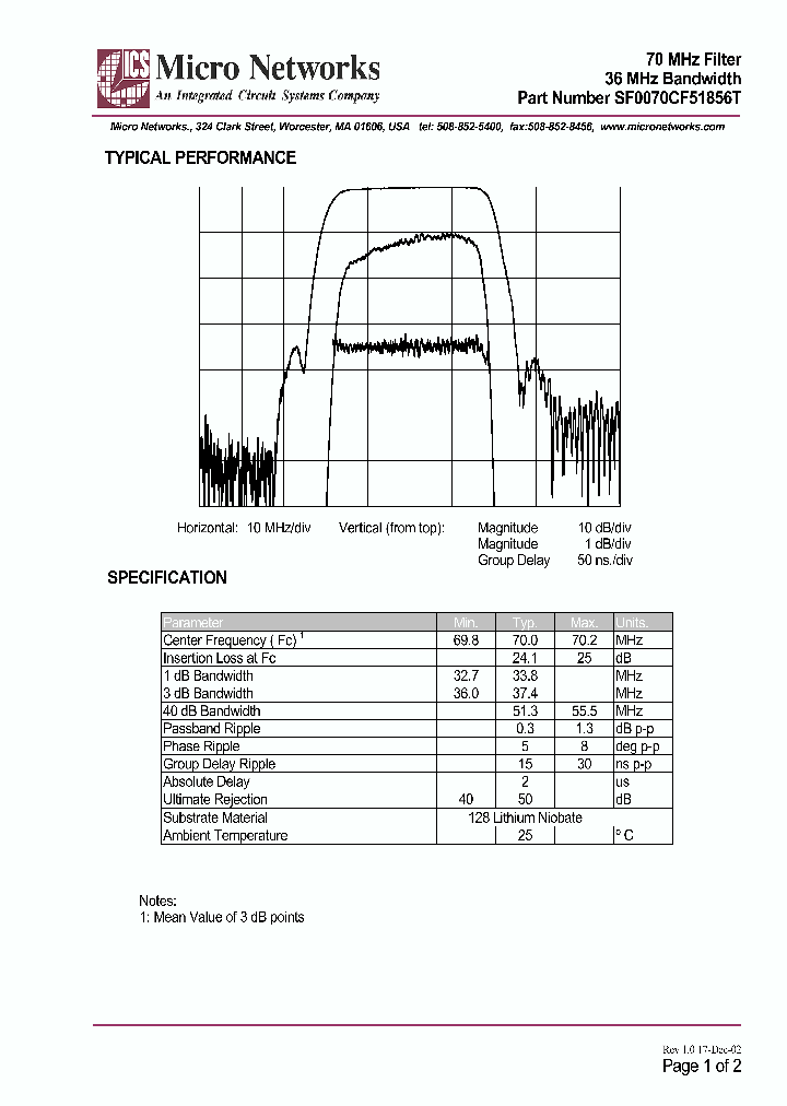SF0070CF51856T_292584.PDF Datasheet