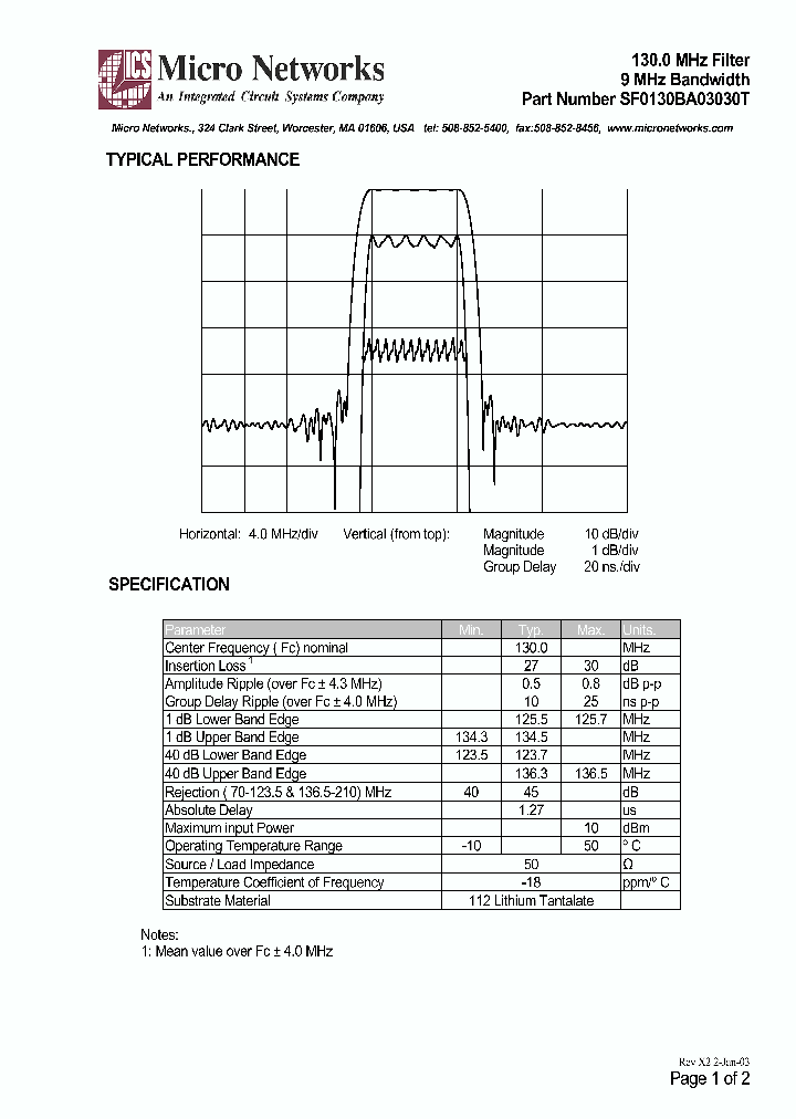 SF0130BA03030T_292903.PDF Datasheet