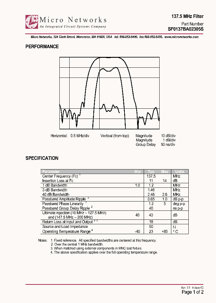 SF0137BA02305S_278097.PDF Datasheet