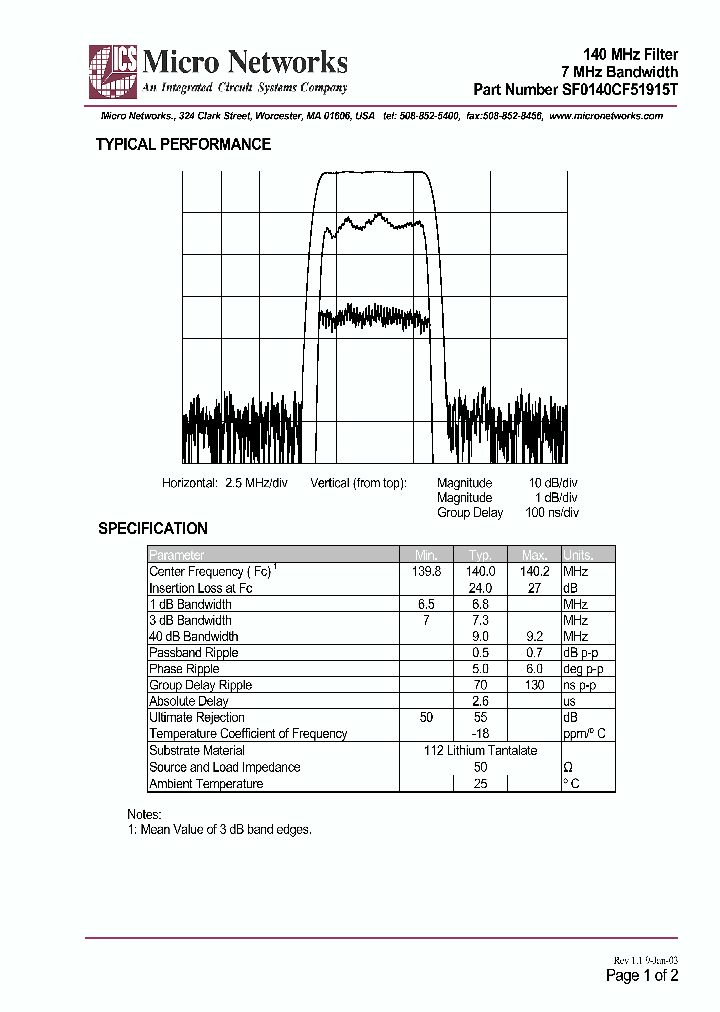 SF0140CF51915T_282126.PDF Datasheet
