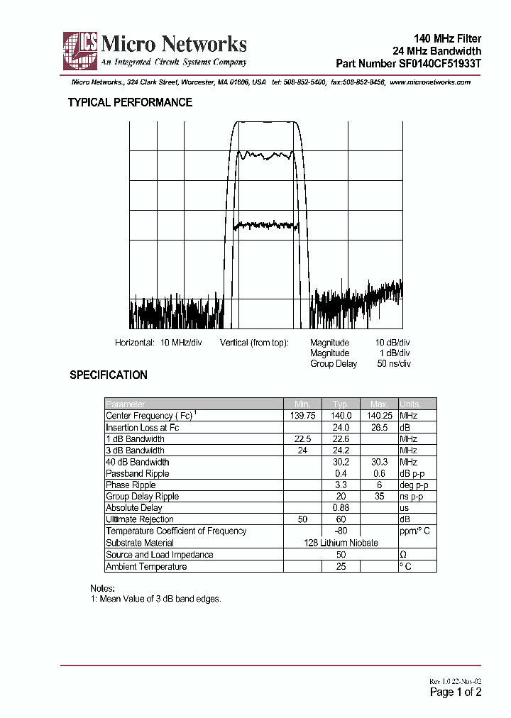 SF0140CF51933T_279359.PDF Datasheet