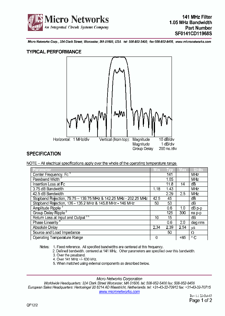 SF0141CD11968S_294915.PDF Datasheet