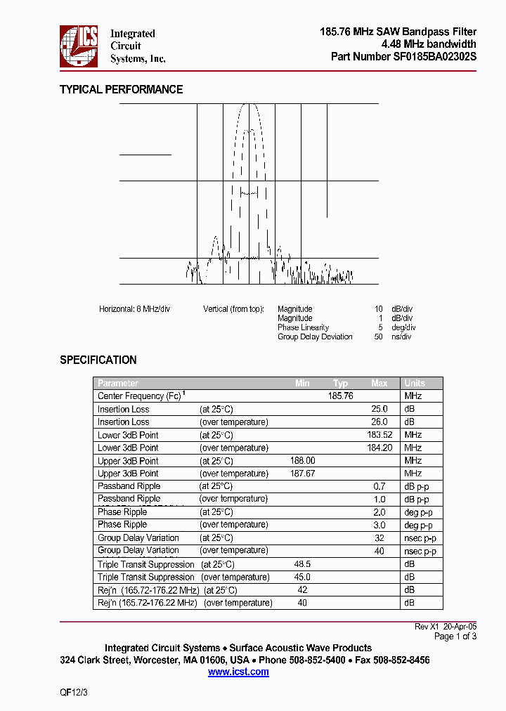 SF0185BA02302S_289272.PDF Datasheet