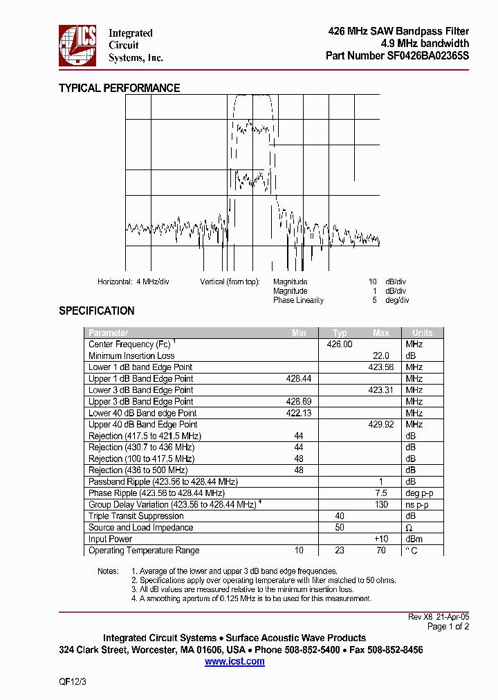SF0426BA02365S_291227.PDF Datasheet